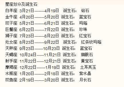 1月20號星座|1月20日生日書（摩羯座）